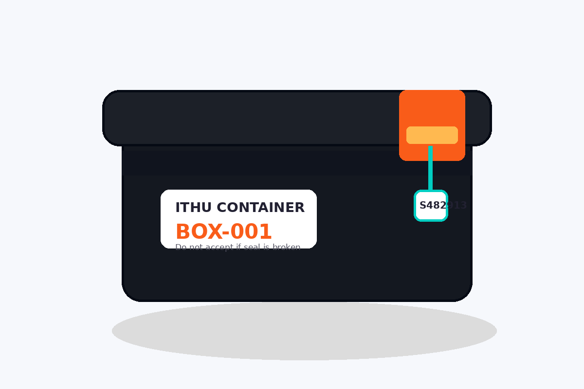 Ithu sealed parcel container